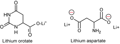 Two labeled chemical structure diagrams showing different lithium compounds: lithium orotate and lithium aspartate
