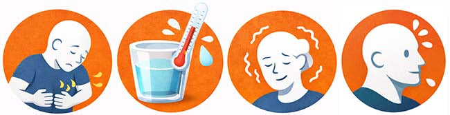 cartoon diagram showing the Possible Side Effects of Lithium Orotate